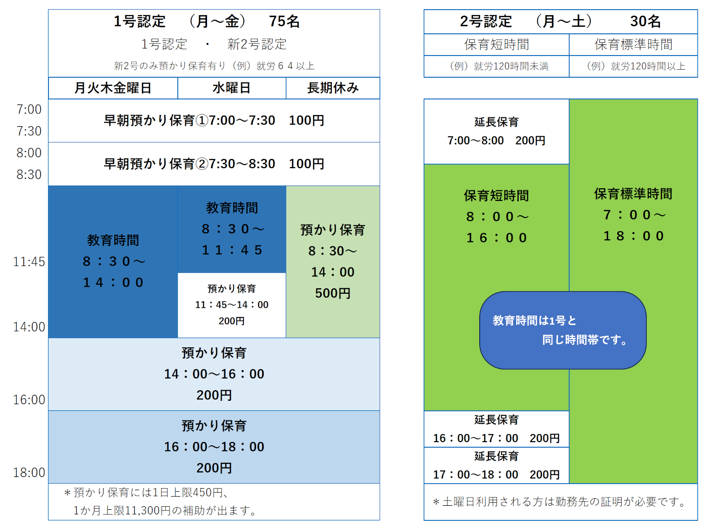 教育時間の時間表